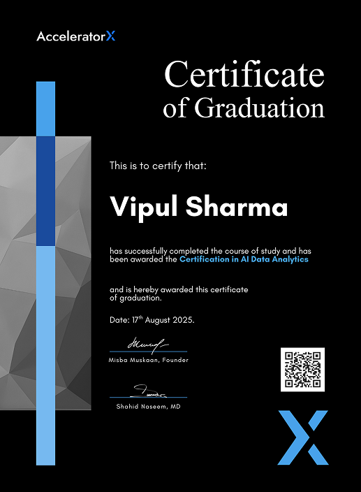 AI Data Analytics Certificate